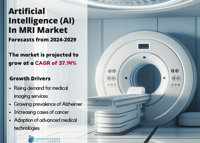 Artificial intelligence (AI) in MRI market